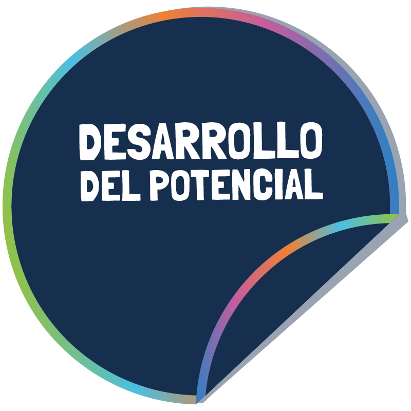 Desarrollo del potencial