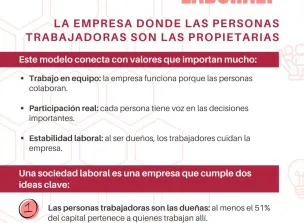 1-"¿Qué es una sociedad laboral?".