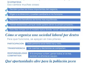 2-"Qué significa ser socio/a trabajador/a".