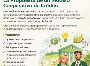 Cartel Innovando en Banca