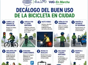 El CIFP «Virgen de Gracia» convierte la movilidad sostenible en un proyecto real de aprendizaje para su alumnado
