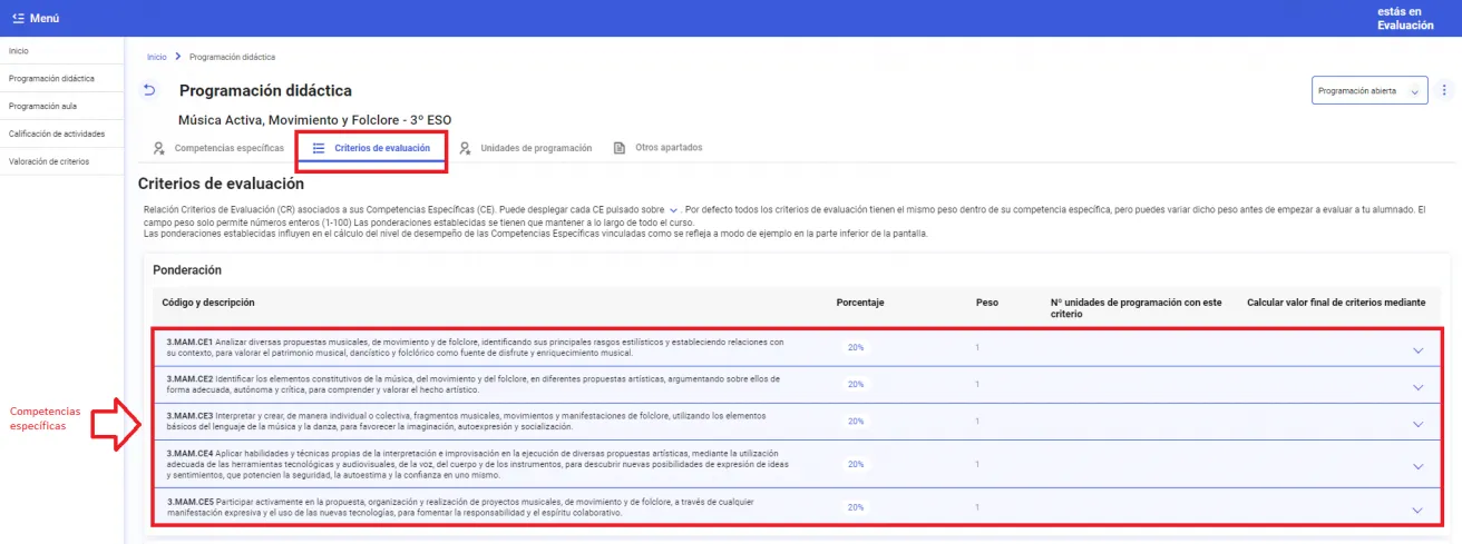 11. ¿Cómo diseño una programación didáctica desde cero? Imagen 2