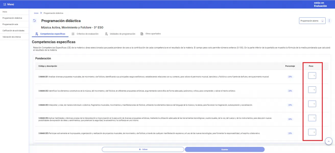 11. ¿Cómo diseño una programación didáctica desde cero? Imagen 1