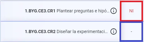 47. ¿Es lo mismo tener un criterio de evaluación no iniciado que dejarlo en blanco? Imagen 1