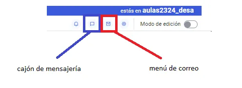 4. ¿Cómo me comunico con el docente? Imagen 1