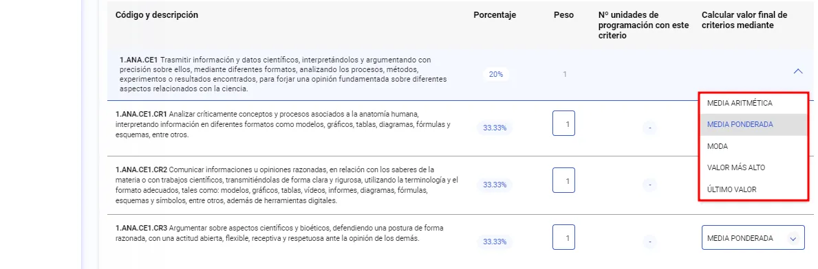 17. ¿Cuáles son los métodos disponibles para calcular valor final de los criterios de evaluación? Imagen 1