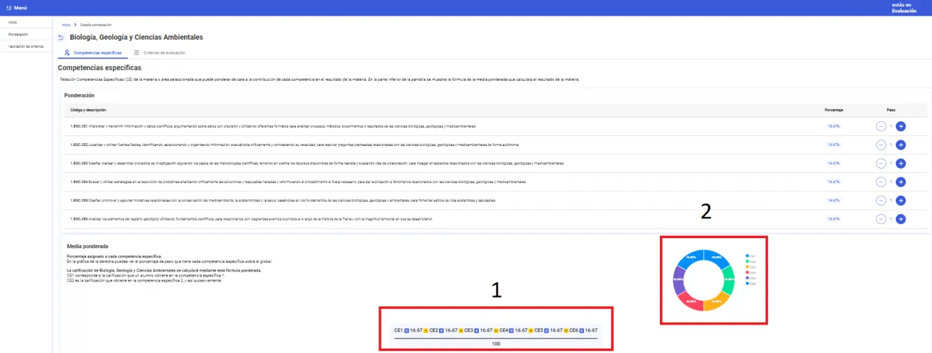21. ¿Qué diferencia existe entre la fórmula del apartado de las competencias específicas y la de los criterios de evaluación? Imagen 1