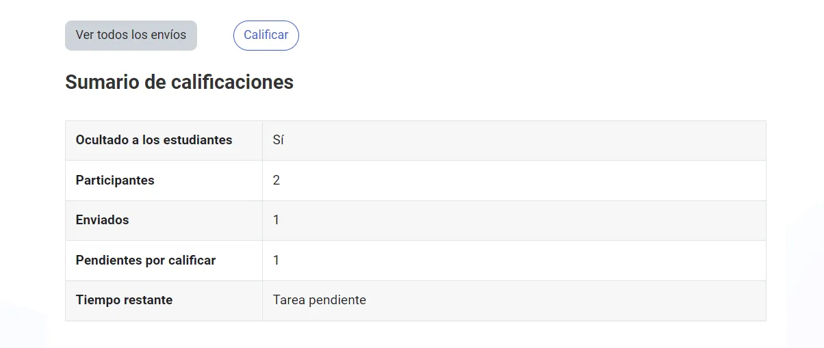 73. ¿Cómo califico una tarea? Imagen 2