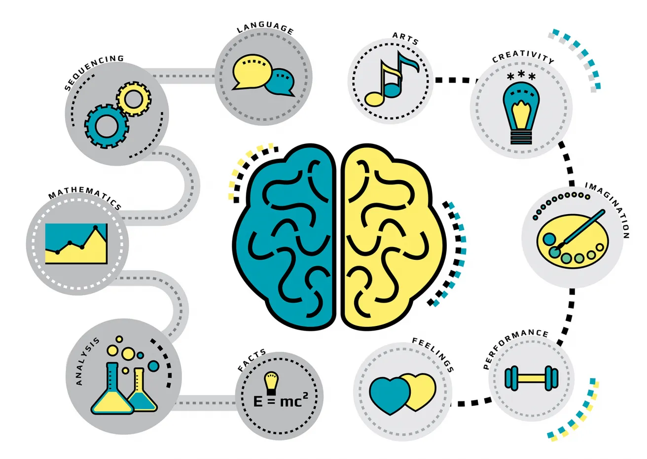 Respuesta educativa AACC