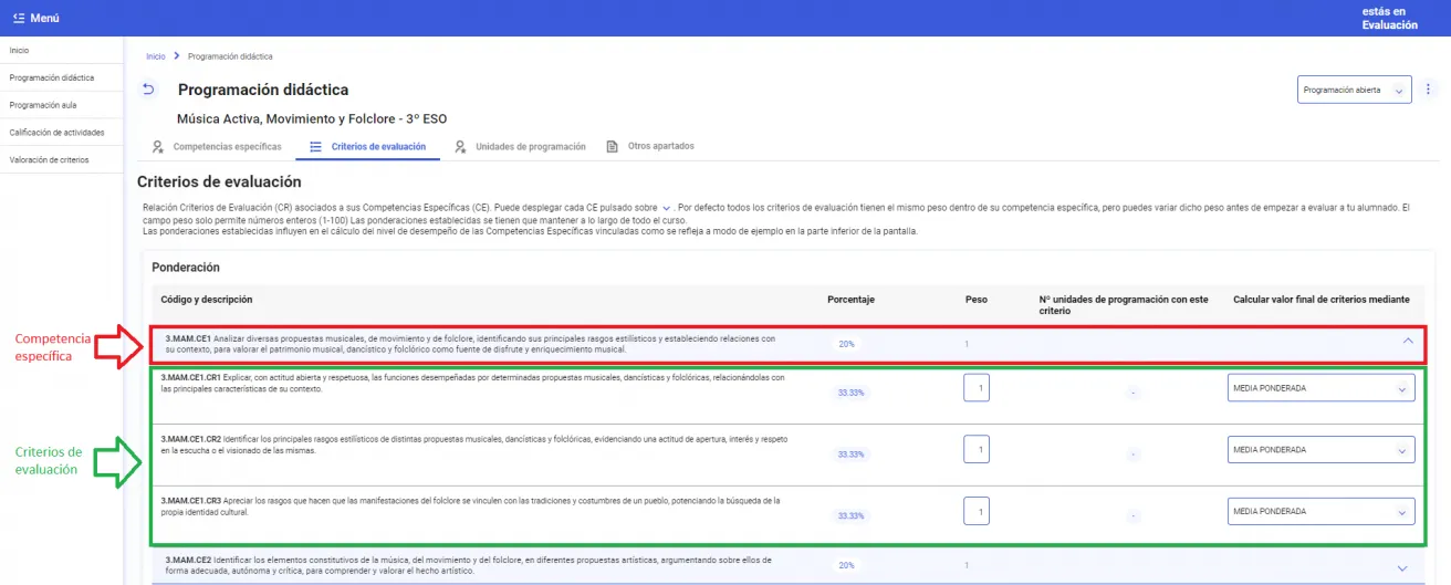 11. ¿Cómo diseño una programación didáctica desde cero? Imagen 3