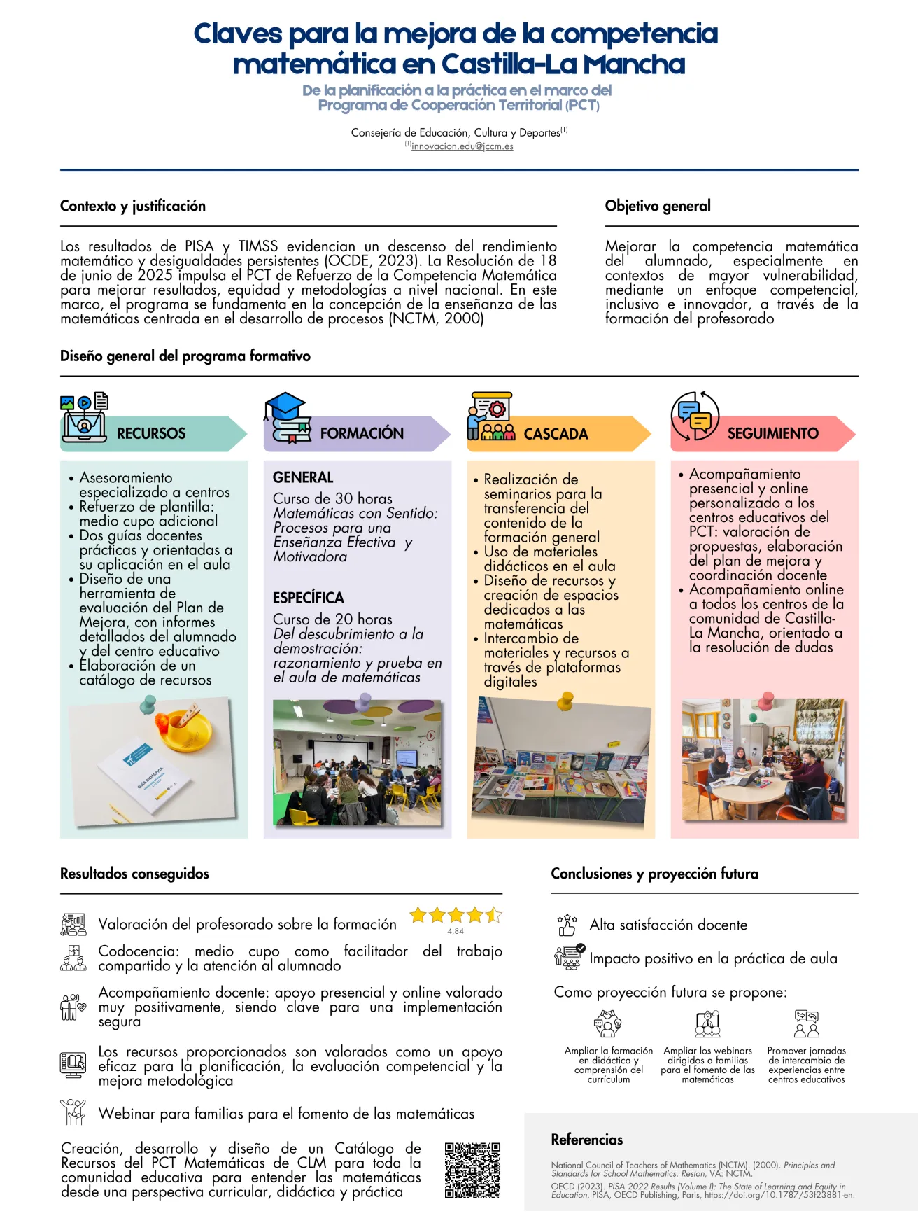 Actuaciones desarrolladas curso 25-26 PCT Matemáticas